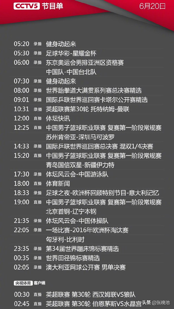 今天cctv5现场直播cba(今日央视节目单，CCTV5和5 共直播5场CBA常规赛，APP直播2场英超)