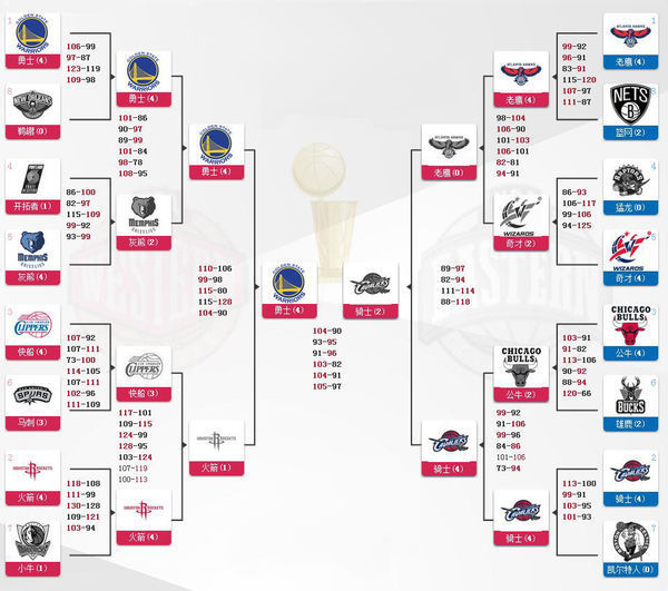 中国男篮今天比赛直播nba新浪手机体育网