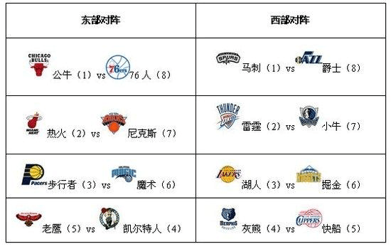 中国男篮今天比赛直播nba新浪手机体育网