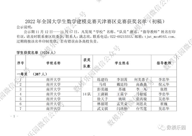 【天津赛区】2022高教社杯全国大学生数学建模竞赛获奖名单公示