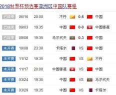 国足比赛2023时间表(中国足球联赛几月)