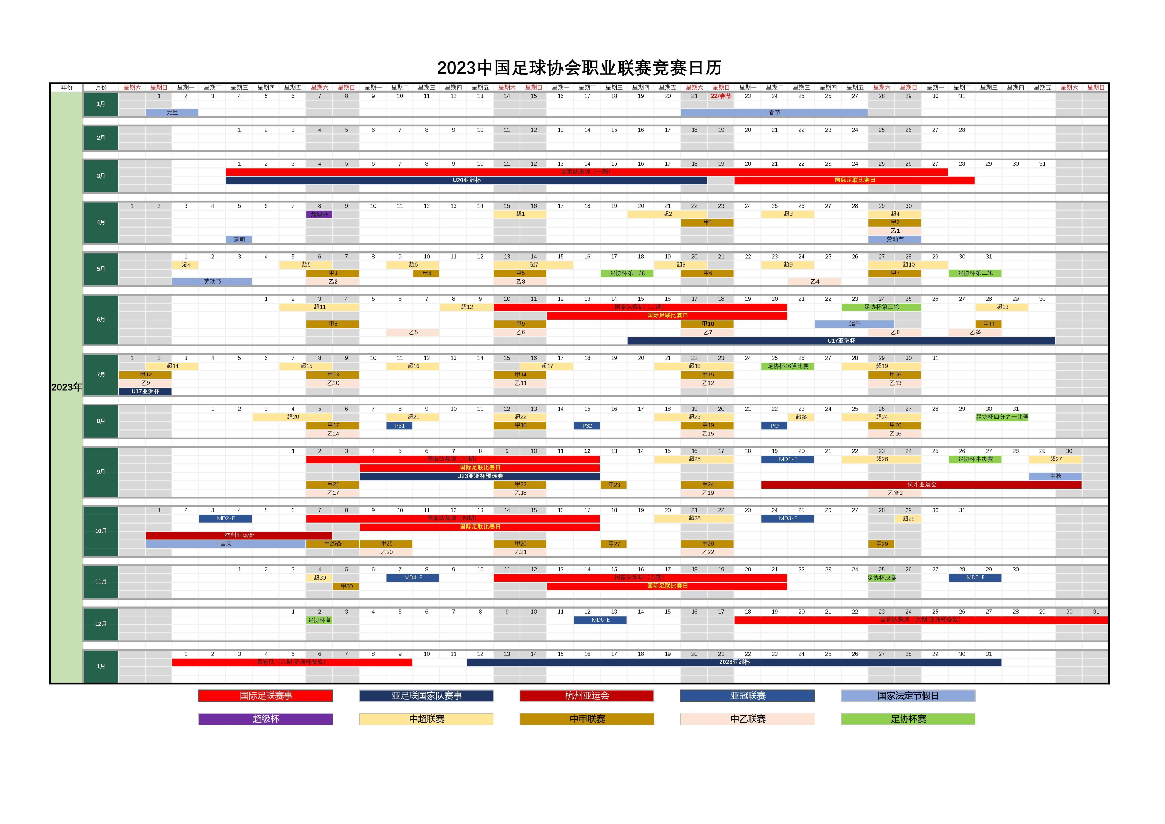 中超公布2023年赛程！四支队伍有夺冠可能！七八月迎多场热赛