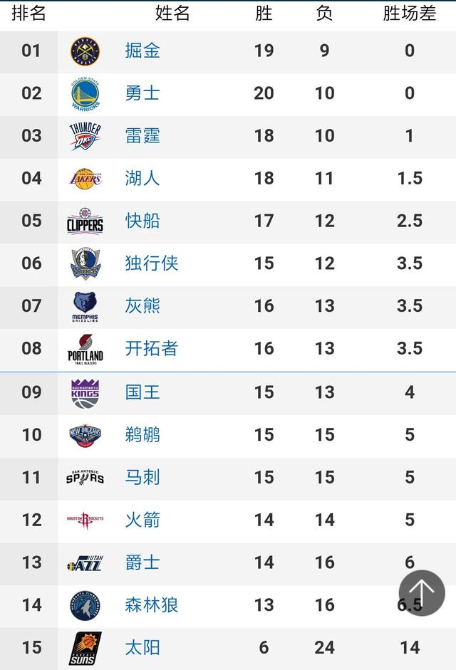 3／4周六足球赛事：5场赛事精准解析，胜负、比分、总进球预测