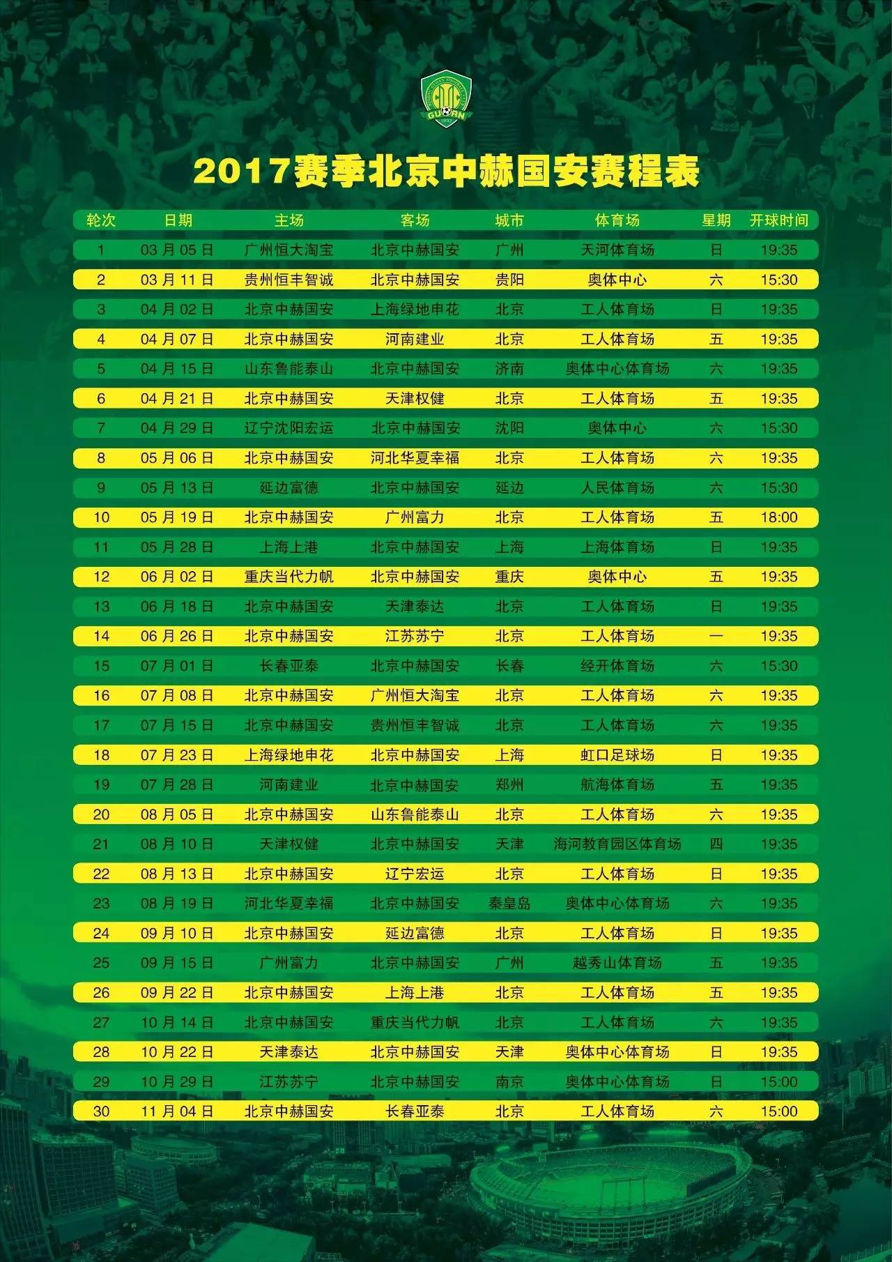 球队将会以全新的面貌迎来新赛季双线作战的所有挑战