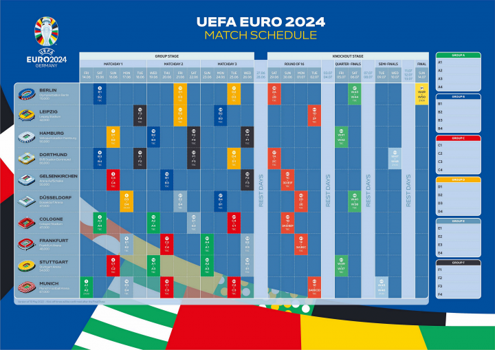 2021欧洲杯赛程时间表 欧洲杯赛程对阵时间表，为什么是“2020欧洲杯”？_因为