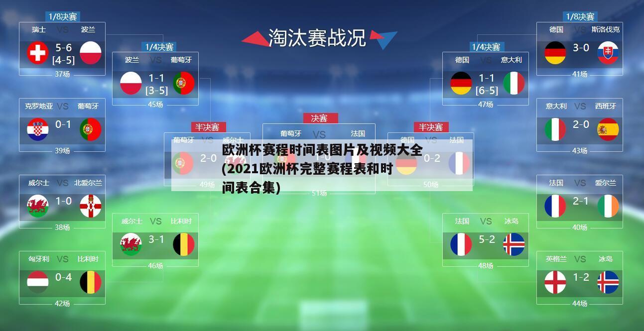 欧洲杯赛程时间表图片及视频大全(2021欧洲杯完整赛程表和时间表合集)