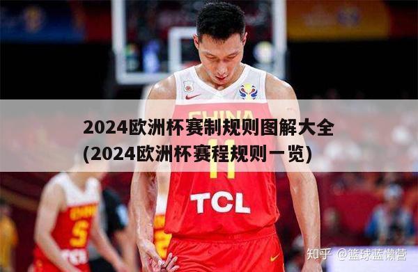 2024欧洲杯赛制规则图解大全(2024欧洲杯赛程规则一览)